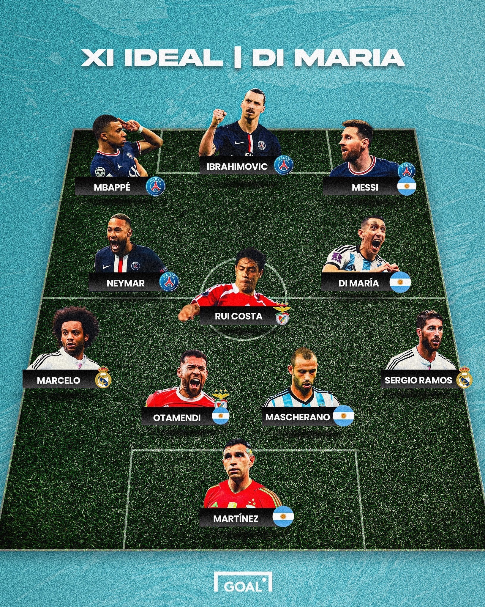 آنخل فابیان دیماریا هرناندز | دیماریا , تیم فوتبال پاریسنژرمن , تیم فوتبال رئال مادرید , تیم ملی فوتبال آرژانتین , تیم فوتبال منچستریونایتد انگلیس , جام جهانی 2022 قطر , کوپا آمهریکا ,