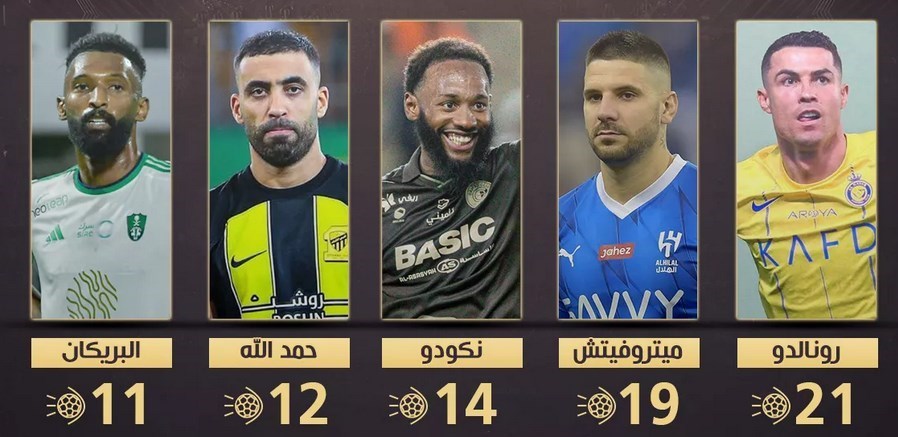 الهلال عربستان , فوتبال عربستان , کریستیانو رونالدو ,