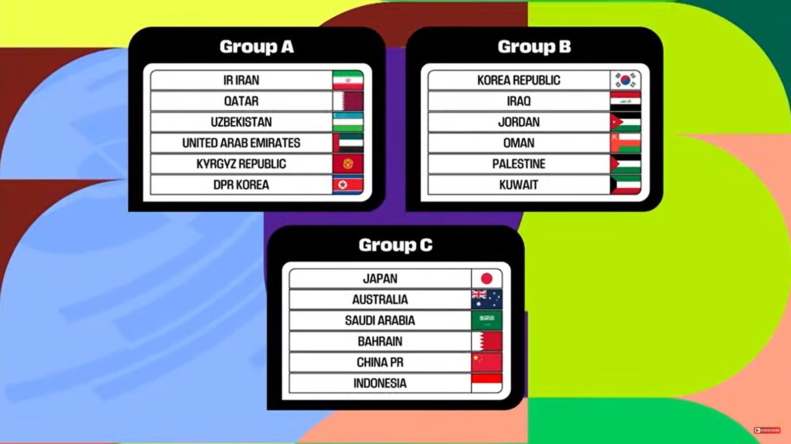 جام جهانی 2026 , تیم ملی فوتبال ایران , 